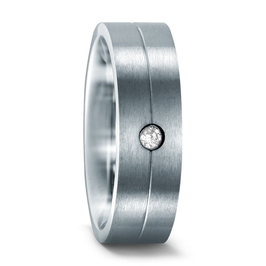 Bague Acier inoxydable Zircone