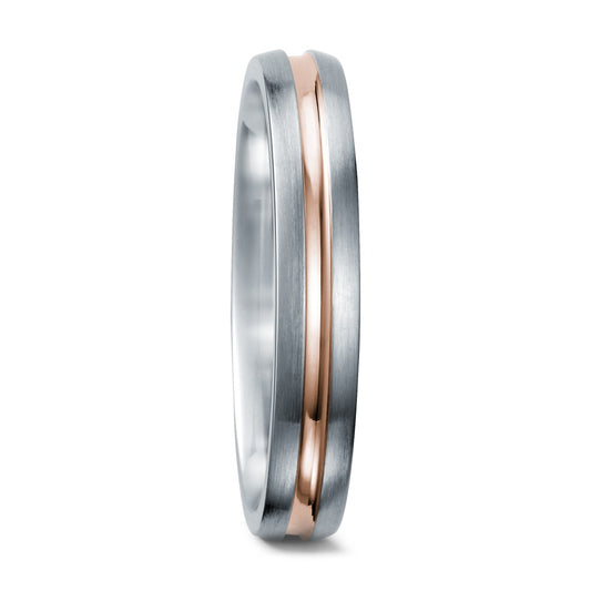 Bague Acier inoxydable PVD