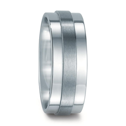 Bague Acier inoxydable