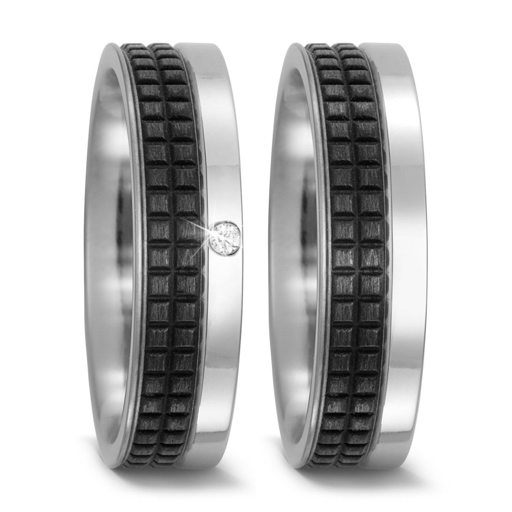 Partnerring Titan, Carbon