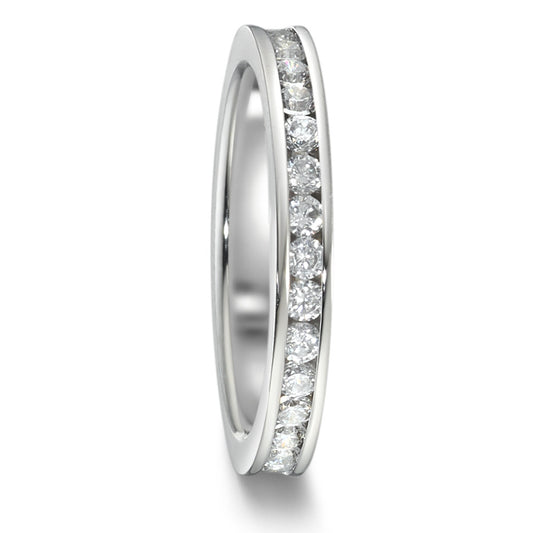 Bague d'éternité Acier inoxydable Zircone