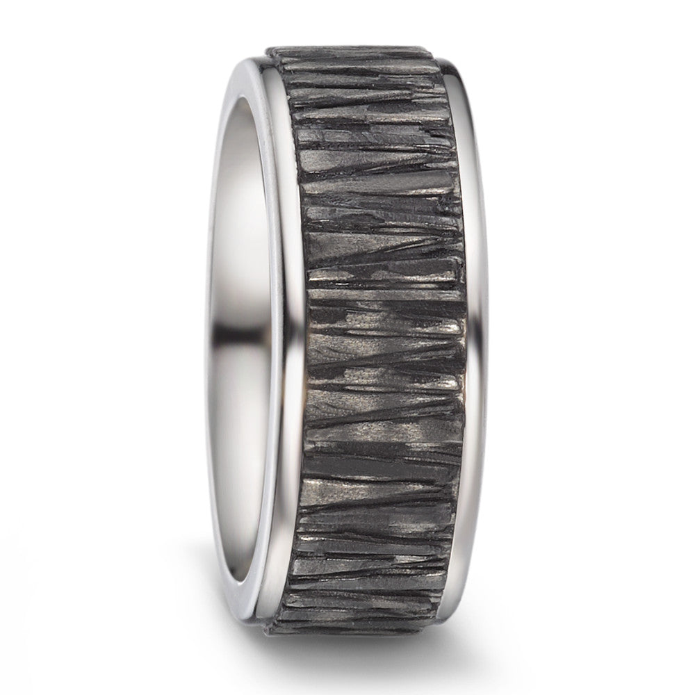 Partnerring Titan, Carbon