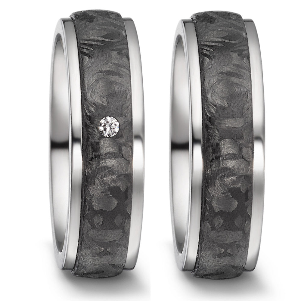 Partnerring Titan, Carbon