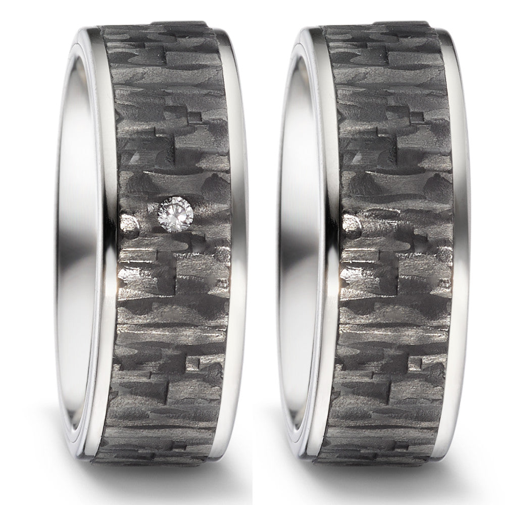 Partnerring Titan, Carbon