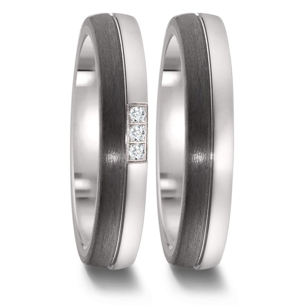 Partnerring Titan, Carbon