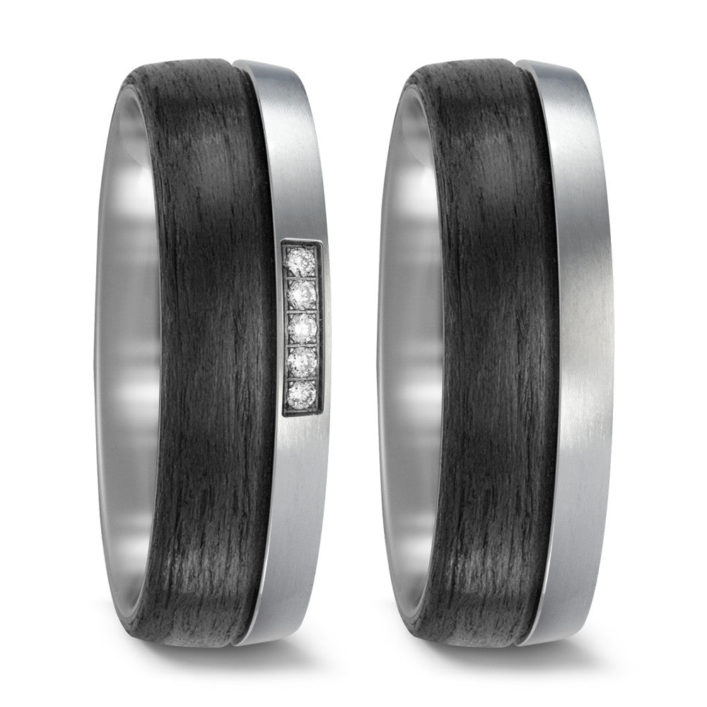 Partnerring Titan, Carbon