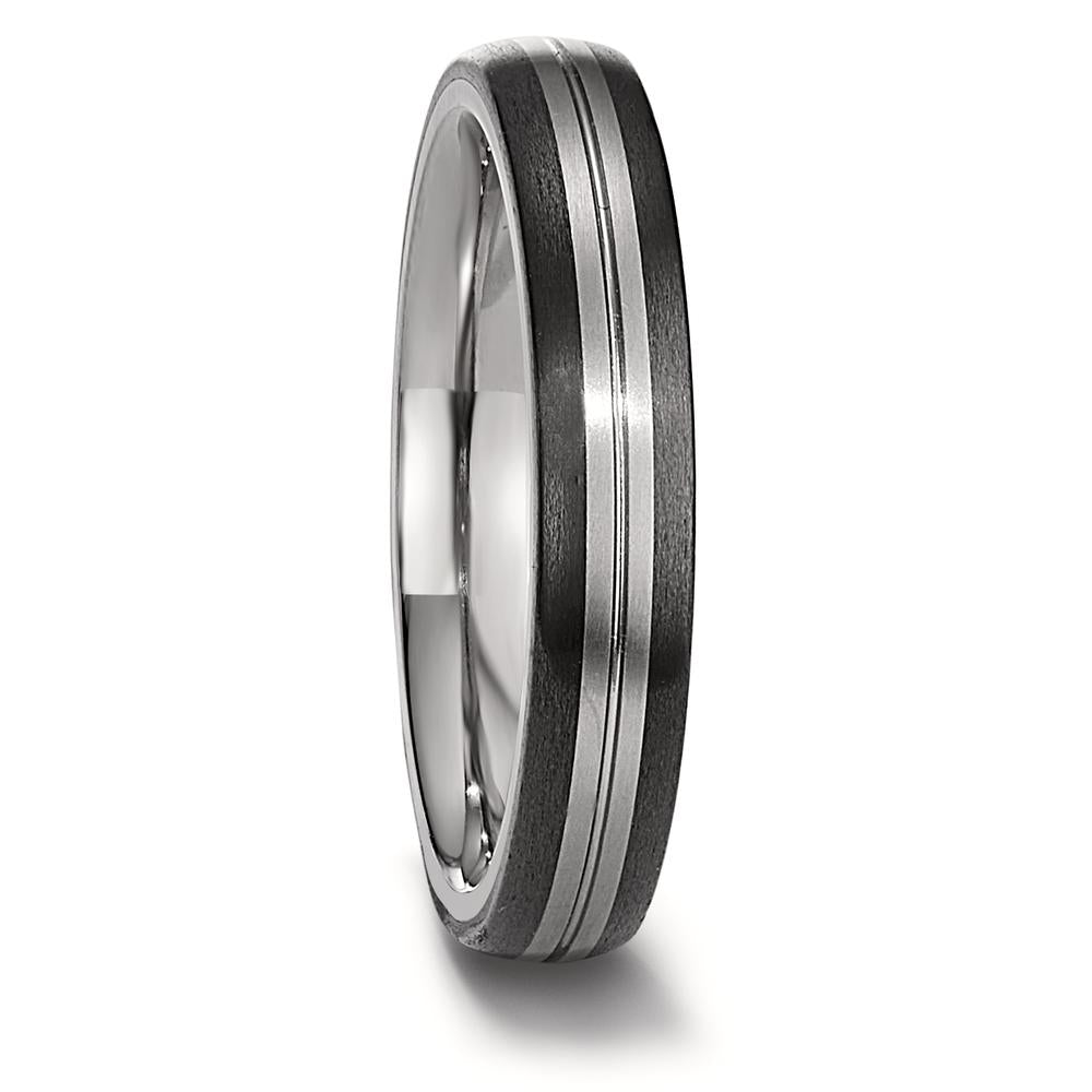 Partnerring Titan, Carbon