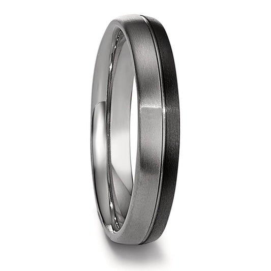 Partnerring Titan, Carbon