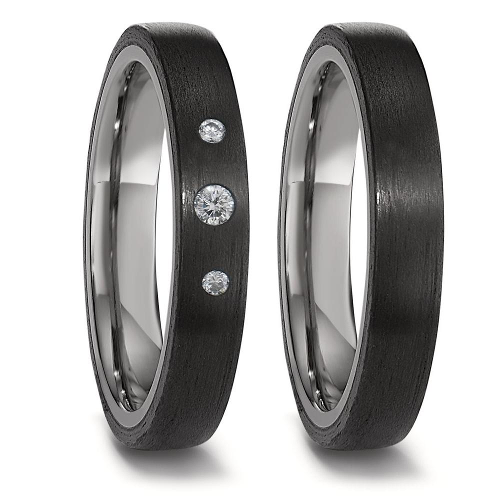 Partnerring Titan, Carbon