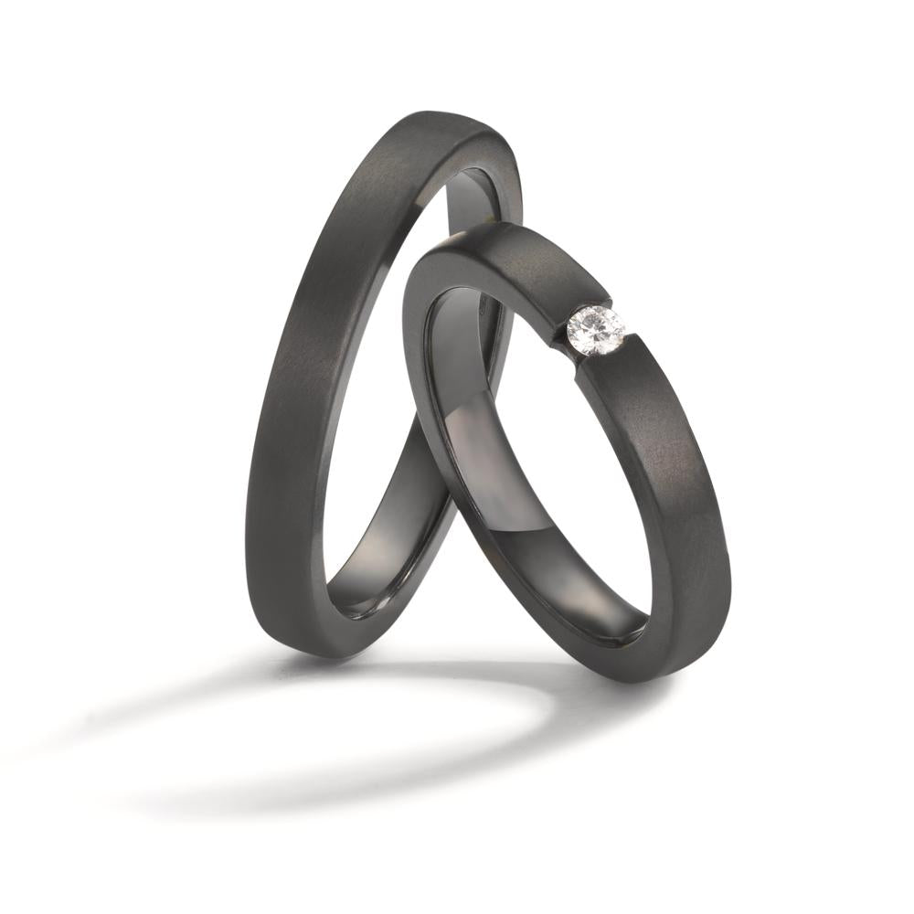 Partnerring Zirkonium