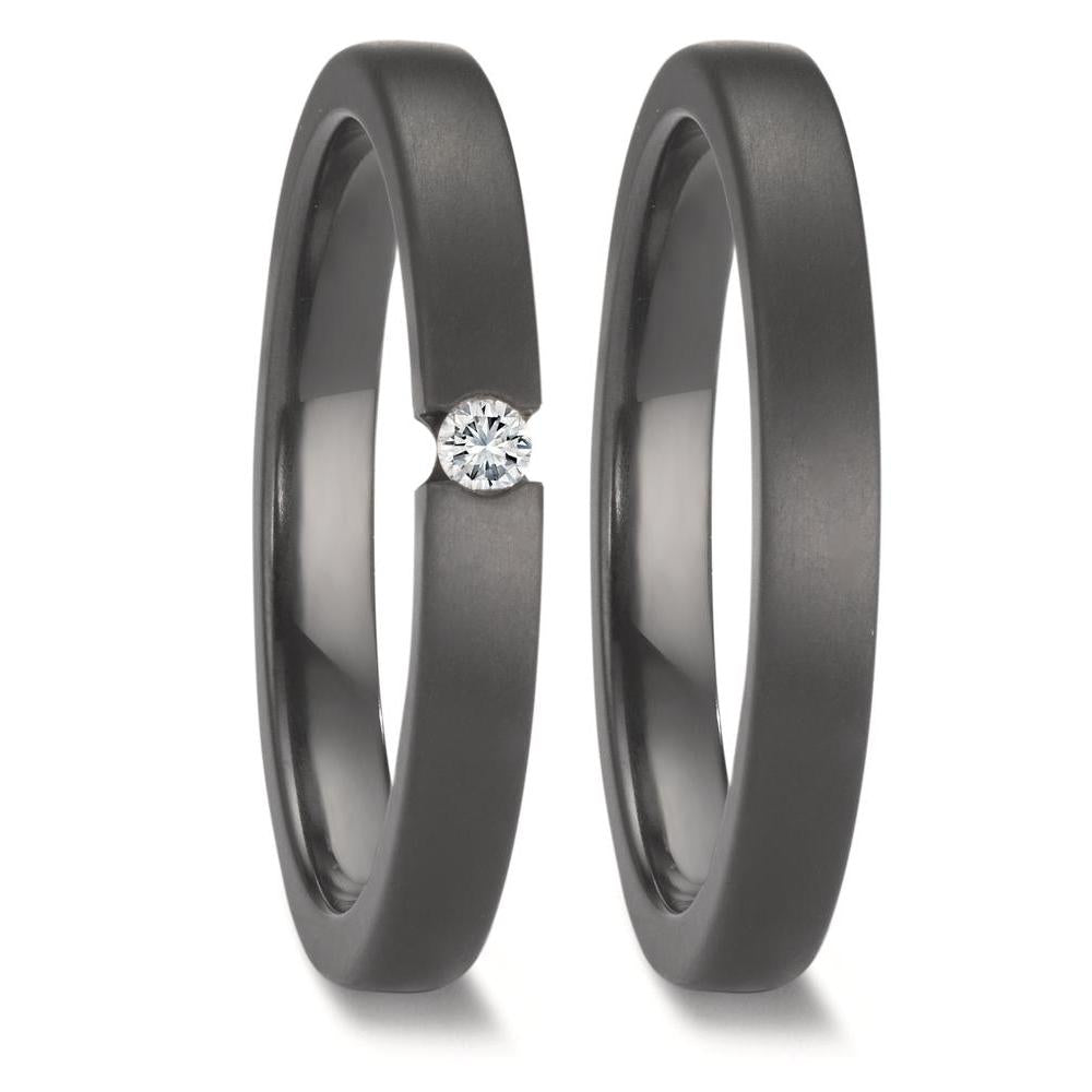 Partnerring Zirkonium