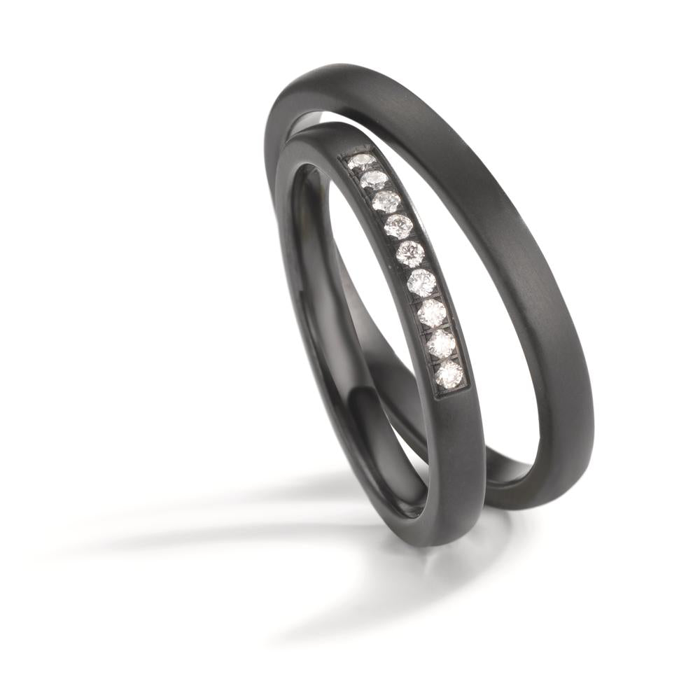 Partnerring Zirkonium