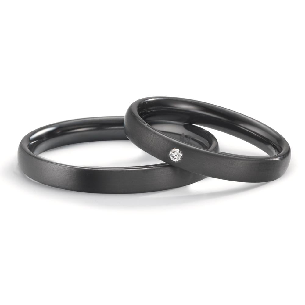 Partnerring Zirkonium