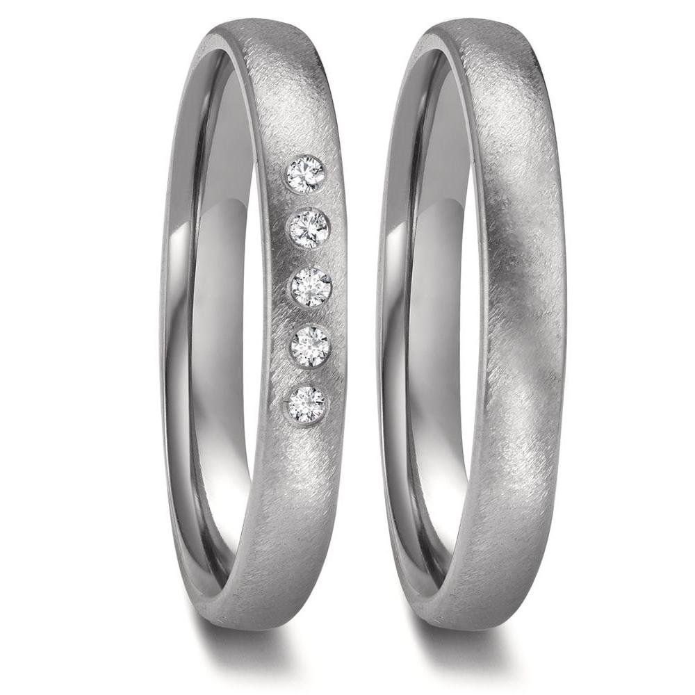 Partnerring Zirkonium