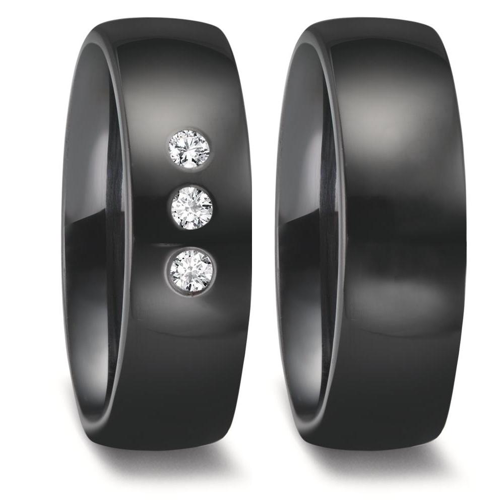 Partnerring Zirkonium